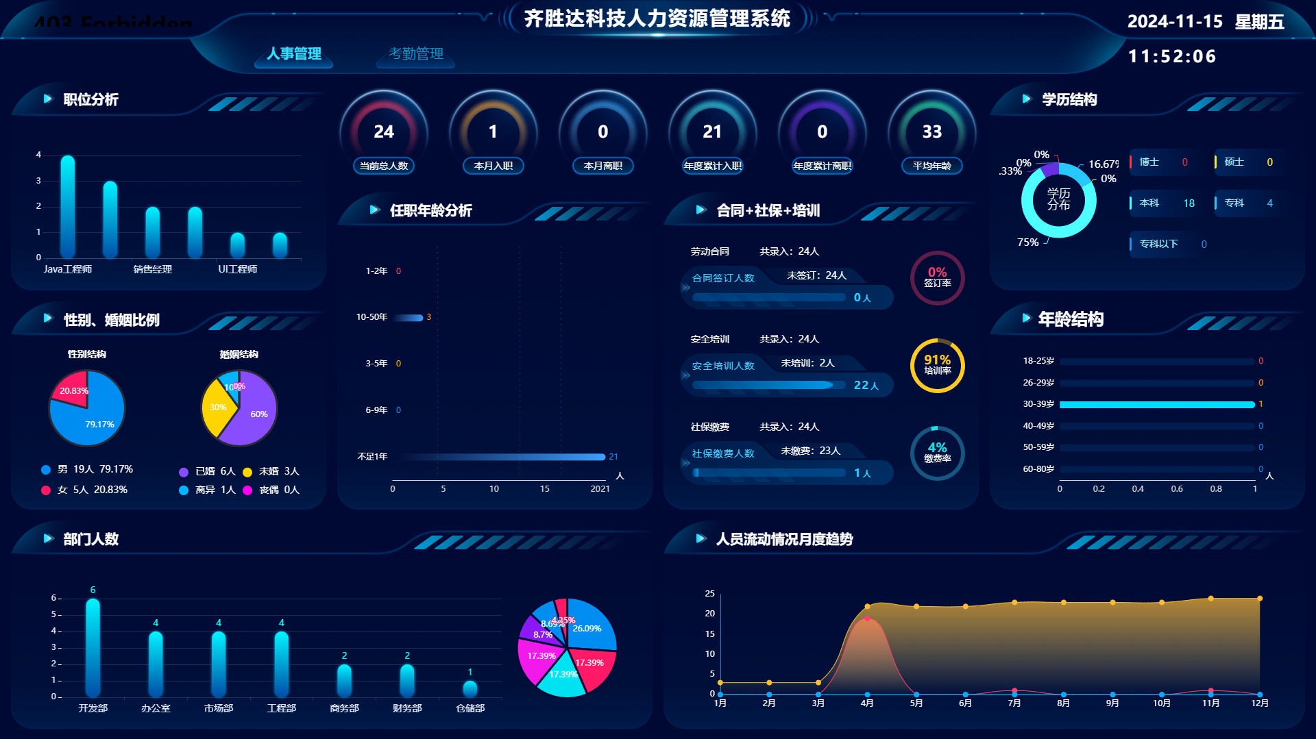 人力资源平台